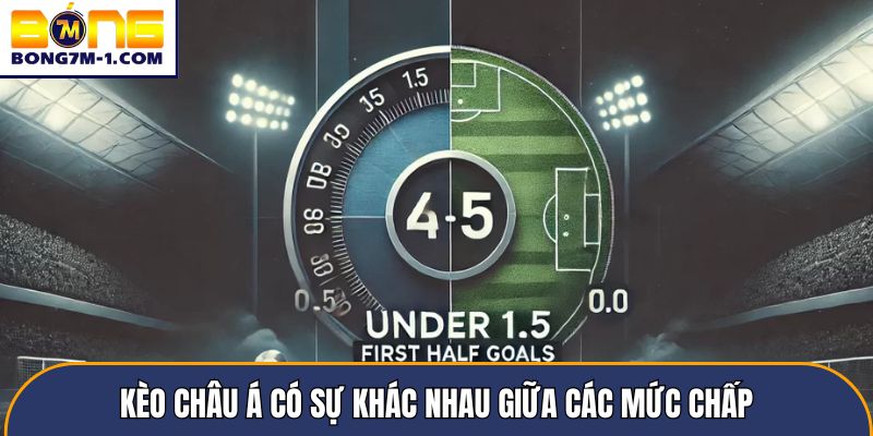 Kèo châu Á có sự khác nhau giữa các mức chấp